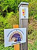 Beschilderung Wanderstrecke