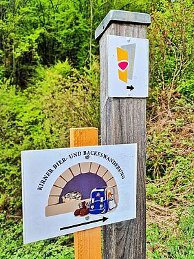 Beschilderung Wanderstrecke