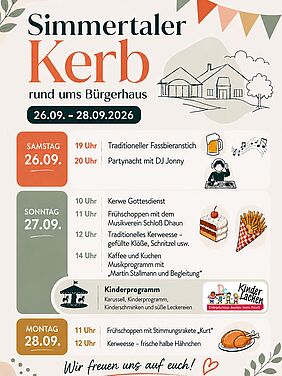 Plakat Simmertaler Kerb