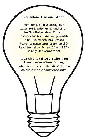 Bild Glühbirne mit Infos